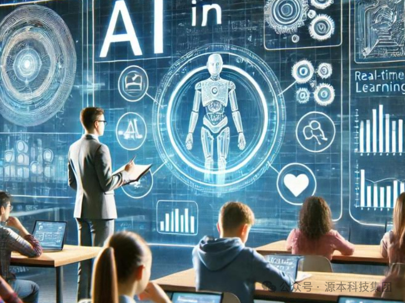 艾弗森贝博ballbet官网科技-本科生掌握大数据、云原生、AI-竞赛保研求职的“超车秘籍”来了！